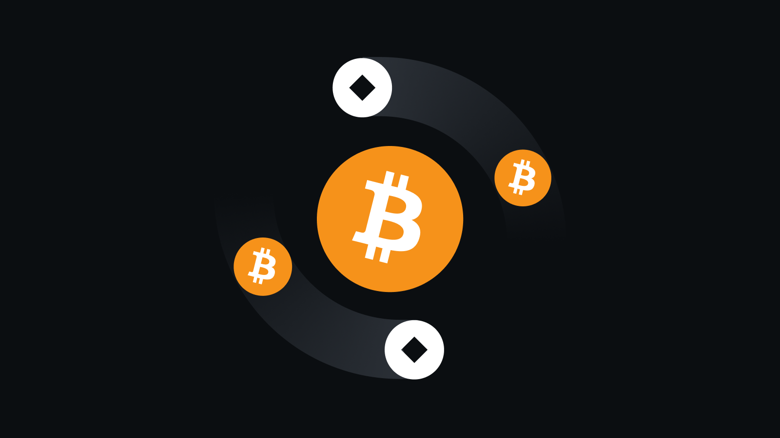 全品类数字资产交易引擎